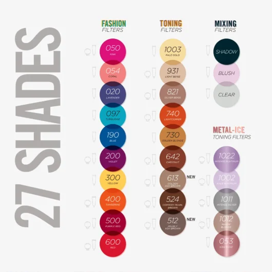 Nutri Color Filter Color Chart