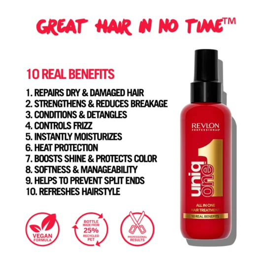 UniqOne Treatment Benefits