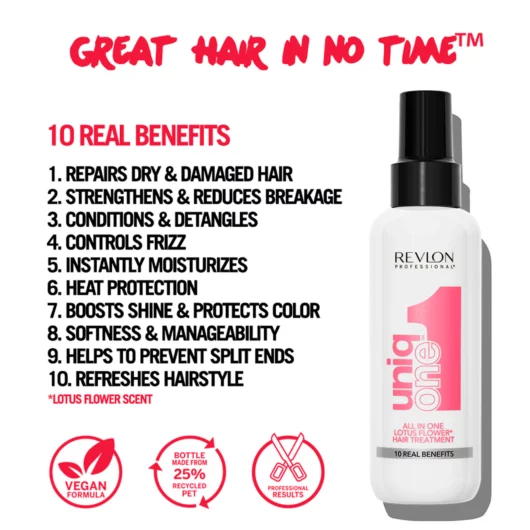UniqOne Lotus Benefits