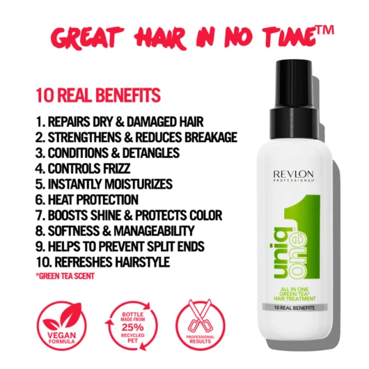 UniqOne Green Tea Benefits
