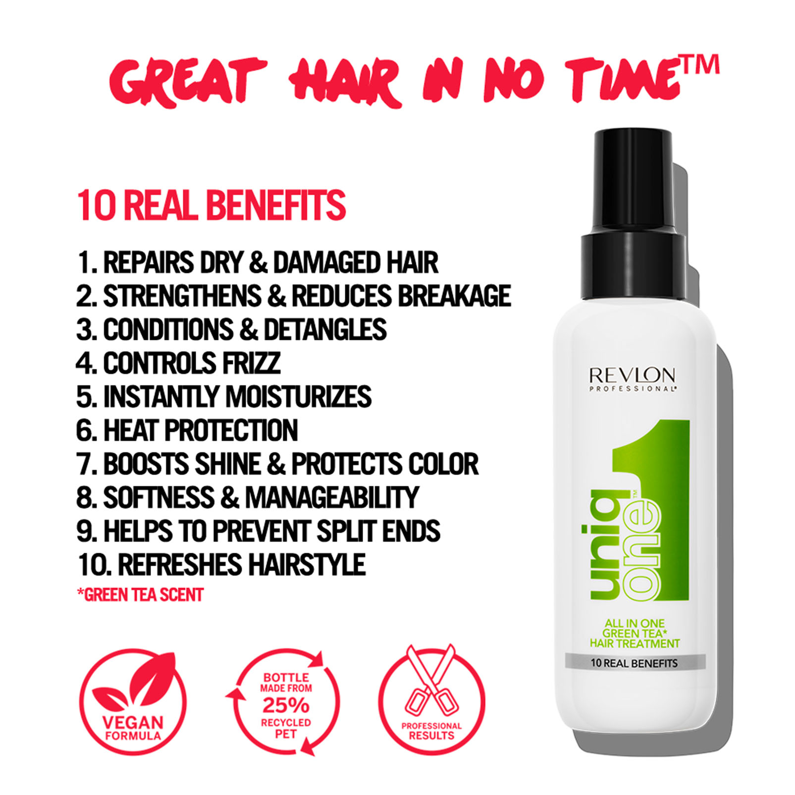 UniqOne Green Tea Benefits UniqOne Green Tea Benefits
