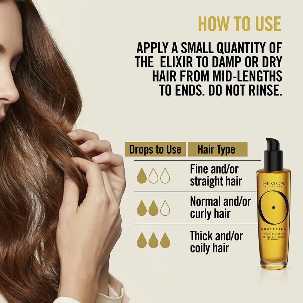 A breakdown of how much of the Orofluido Argan Oil Elixir to use depending on hair type, along with a vegan formula certification and a photo of the Orofluido Elixir on the right.