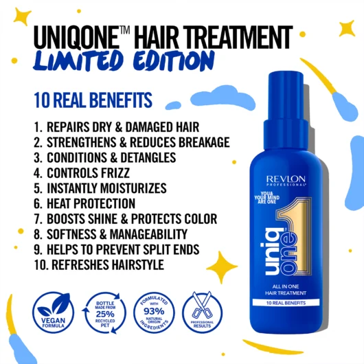 UniqOne Treatment