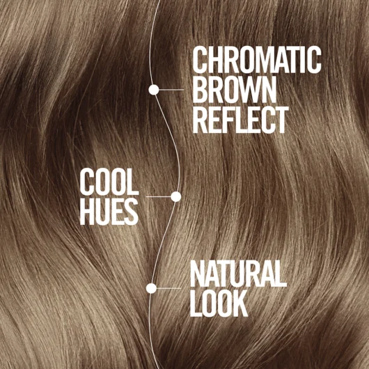 Color of the year 2025
