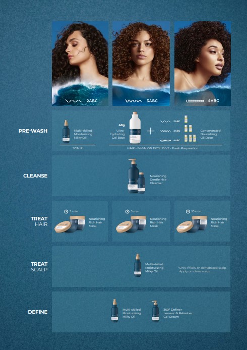 Eksperience Conscious Curls hair care line