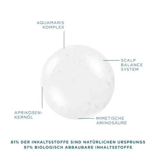Eksperience Conscious Curls German