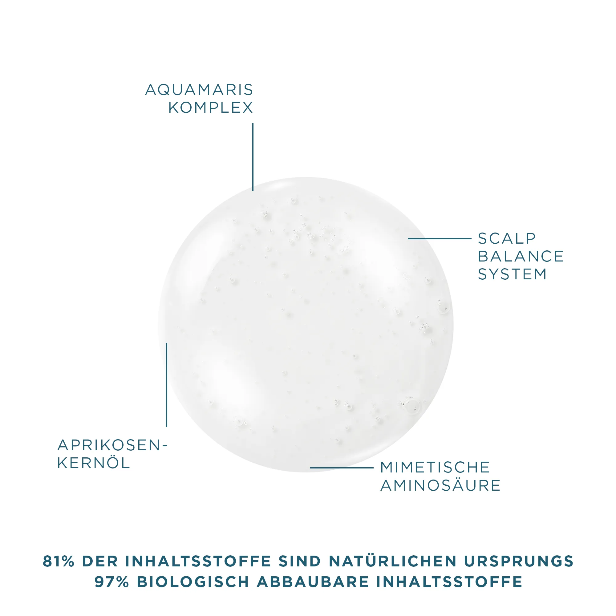 Eksperience Conscious Curls German Eksperience Conscious Curls German
