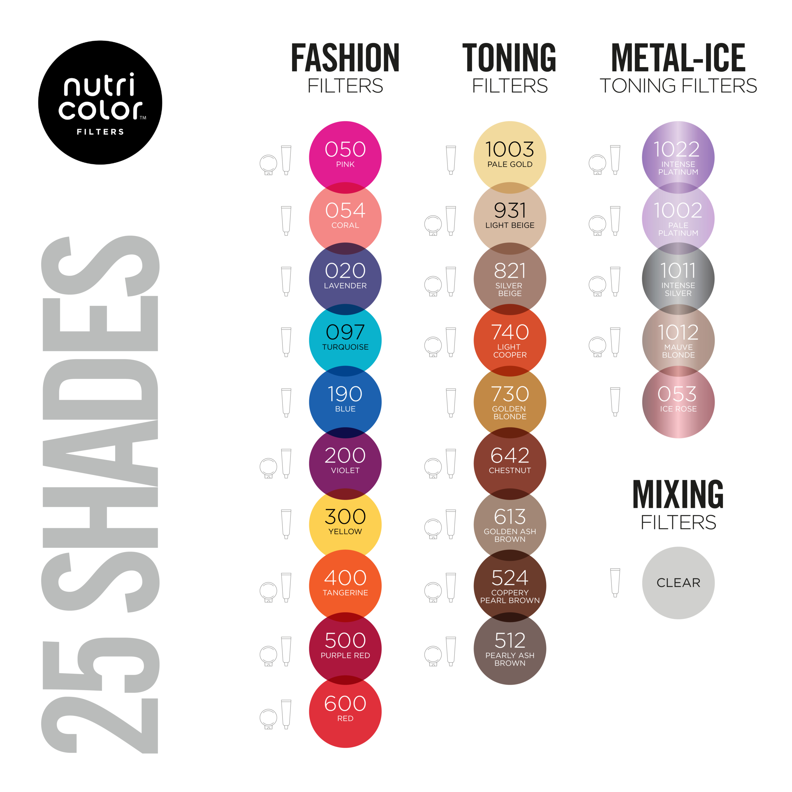 Nutri color filter shades from Revlon