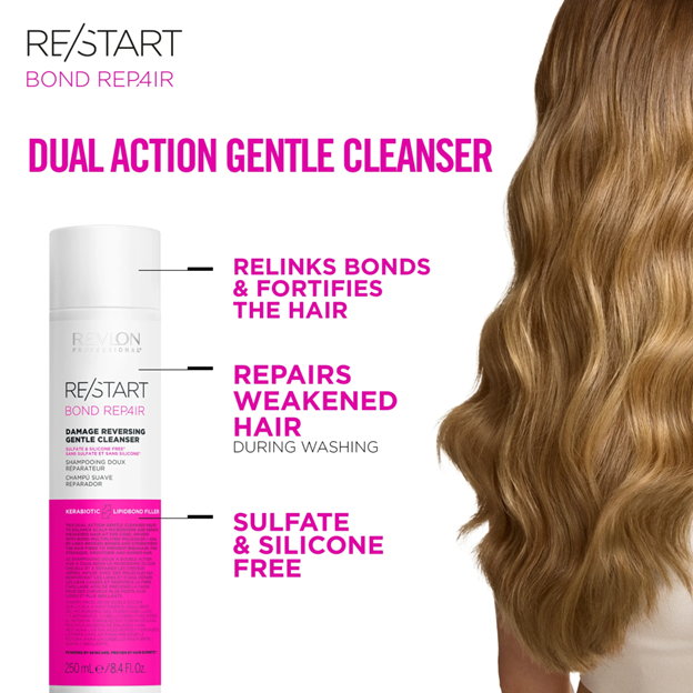 Graphic showcasing the benefits of the RE/START Damage Reversing Gentle Cleanser 