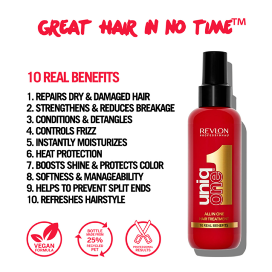 A graphic listing out the the 10 benefits of of Revlon Professional’s UniqOne™ Hair Treatment