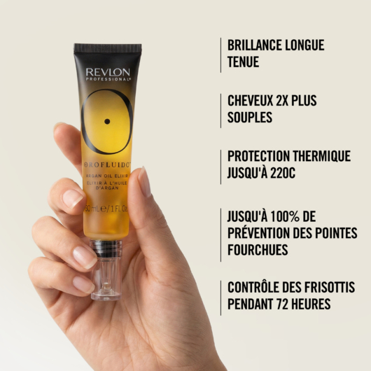 Bénéfices d’Orofluido Elixir