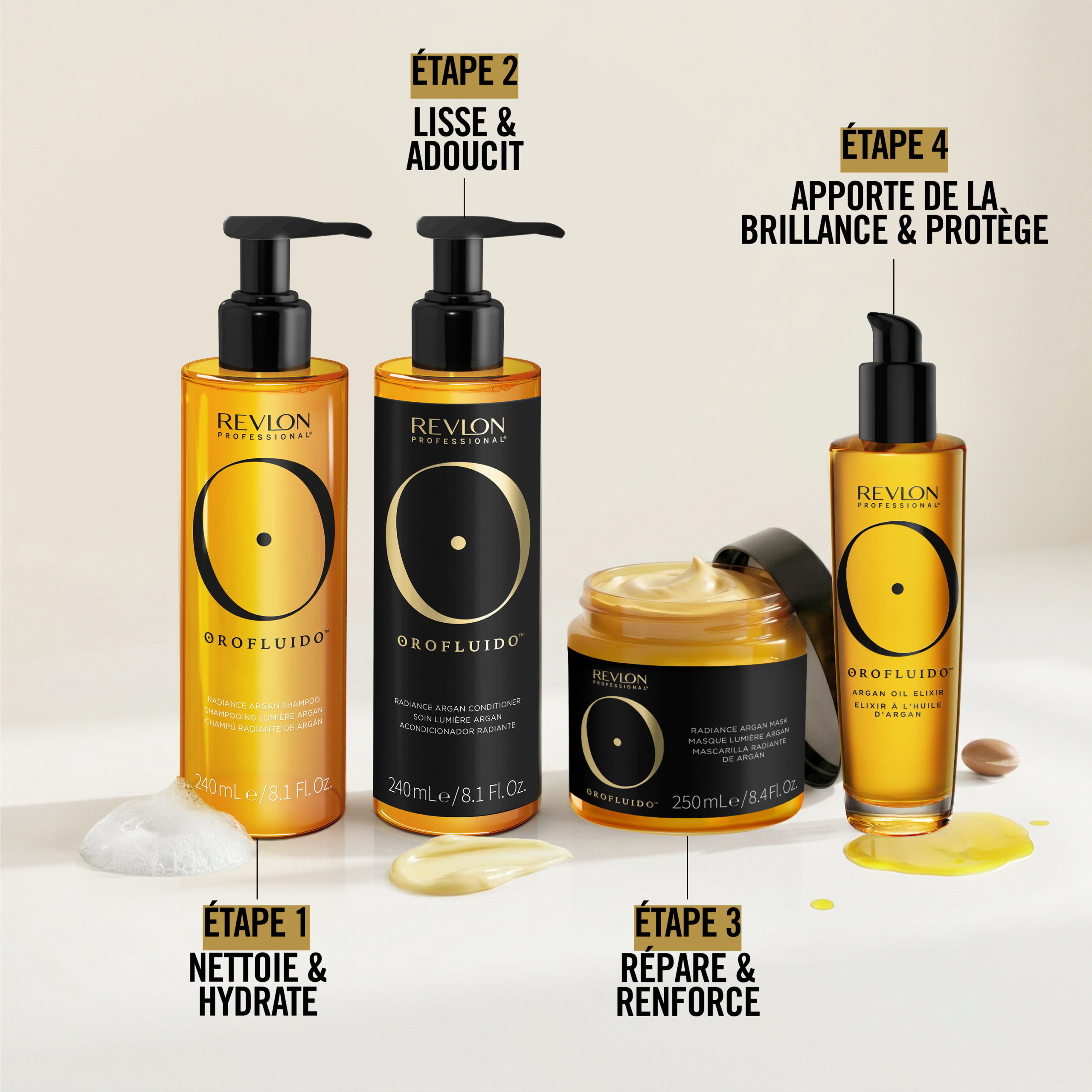 Tous les produits Orofluido
