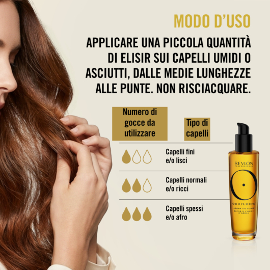 Come si usa Orofluido Elixir
