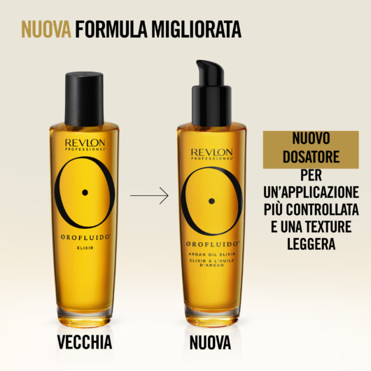 Nuovo erogatore dell’Orofluido Elixir.